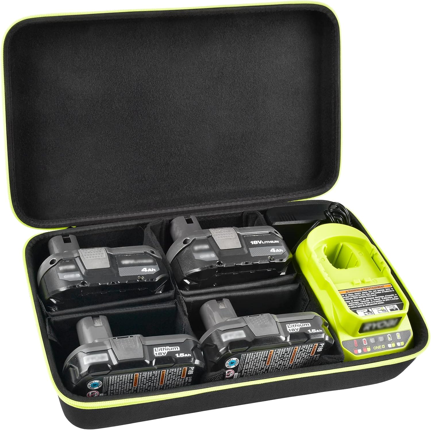 Dryer Car Blower - Custodia compatibile con batteria compatta Ryobi