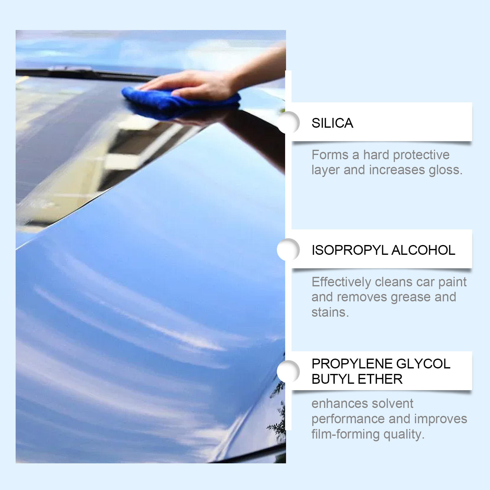 Spray per Rivestimento Rapido  - Car Wax Ceramic Coating recensione e prezzo