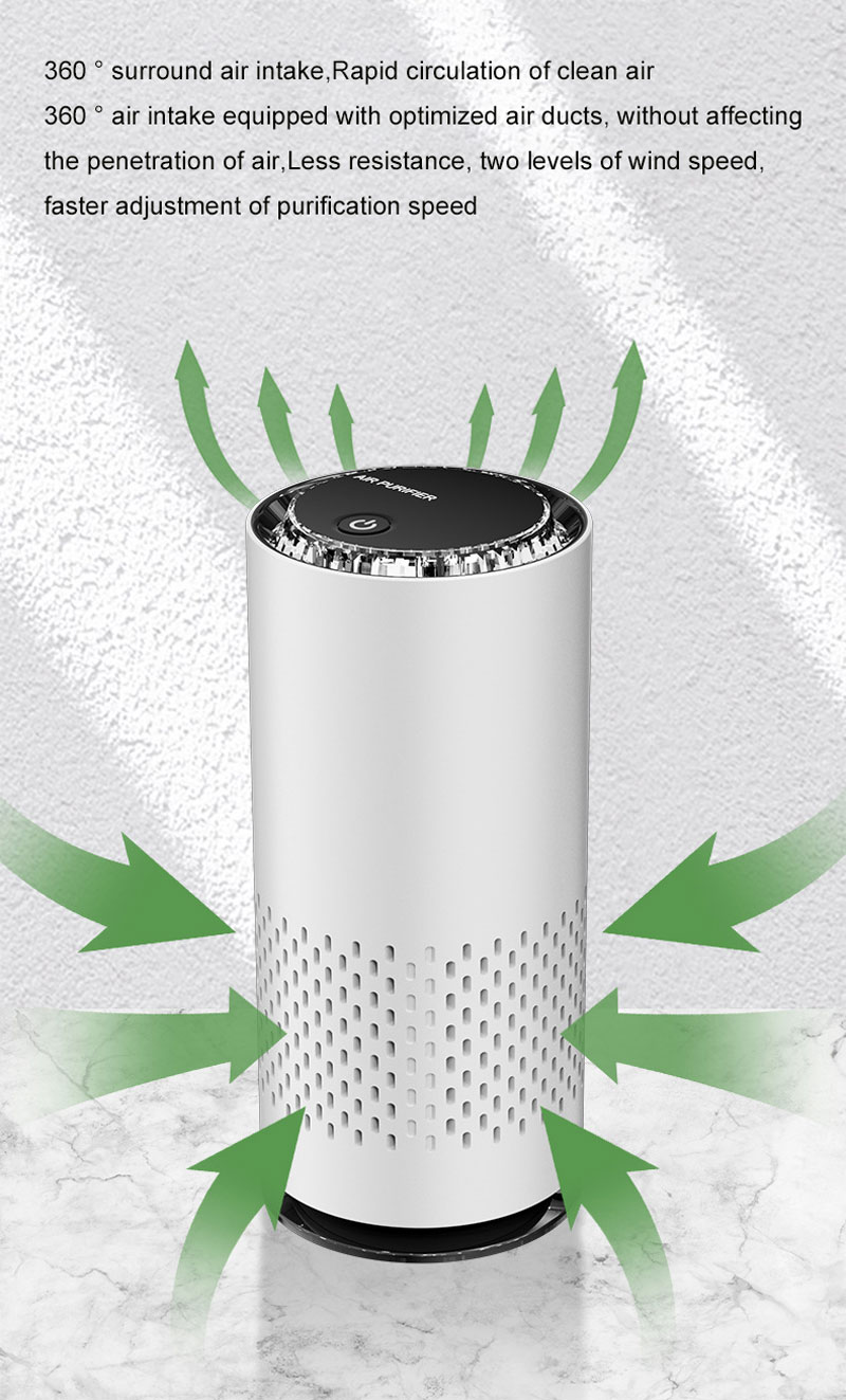 Purificatore d'aria USB Filtro - Odor Eliminator Car recensione e prezzo